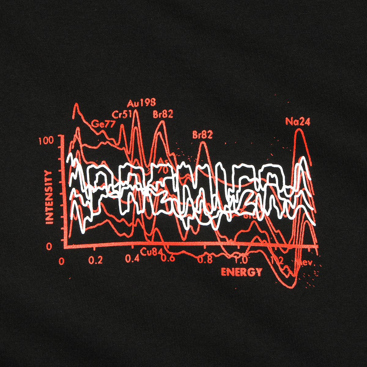 Graph T-Shirt – Premier