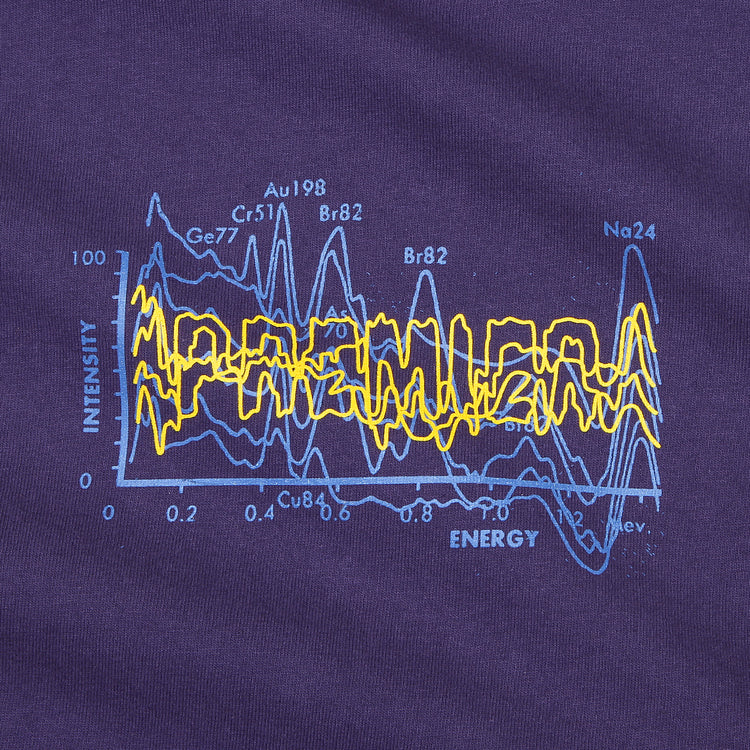 Graph T-Shirt – Premier