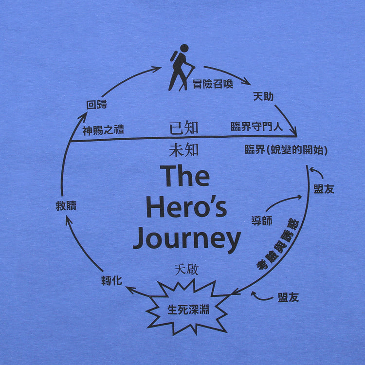 The Hero's Journey T-Shirt