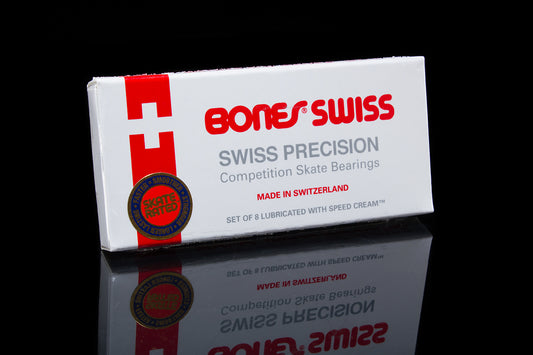 Swiss Precision Bearings